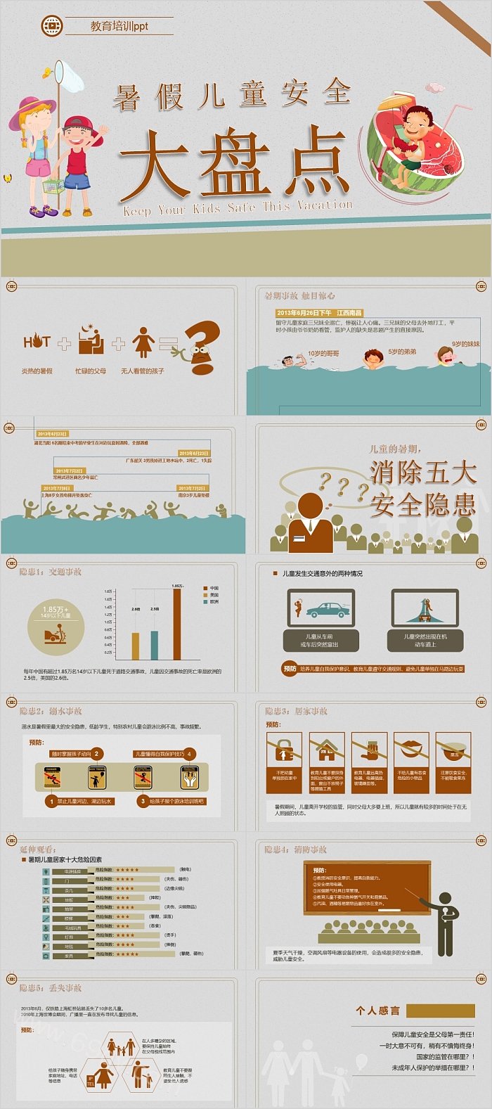 暑假儿童安全大盘点教育培训PPT