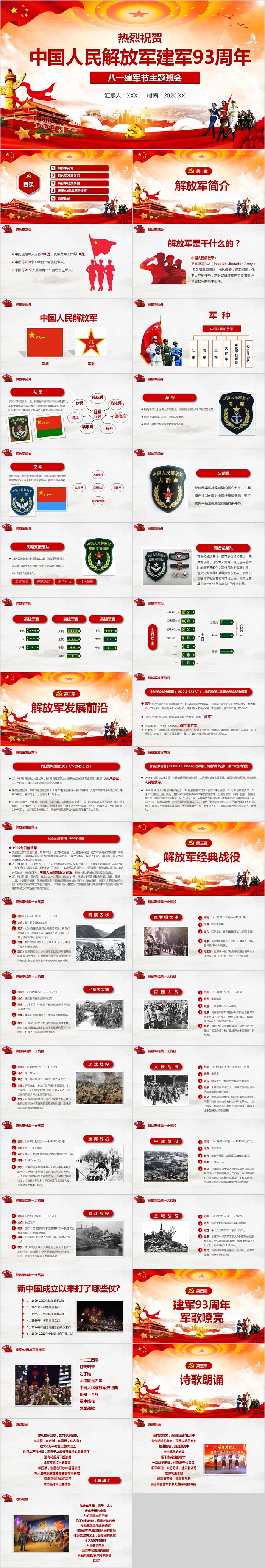 热烈祝贺中国人民解放军建军93周年八一建军节主题班会PPT