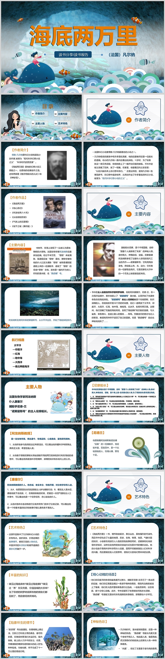 海底两万里读书报告PPT模板
