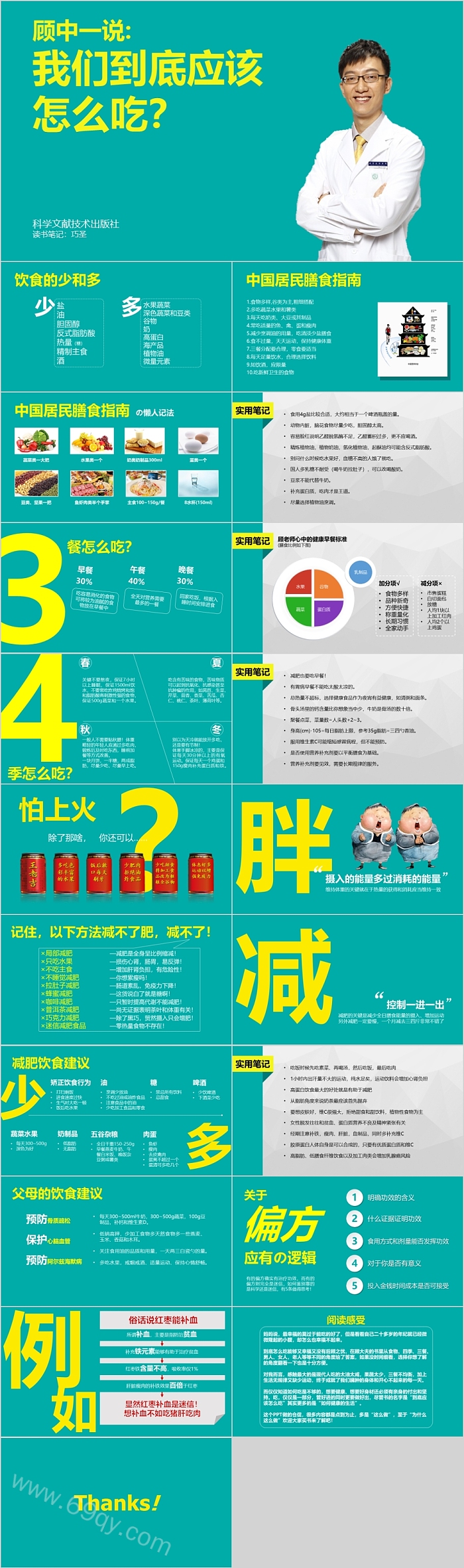 我们到底应该怎么吃读书分享PPT模板