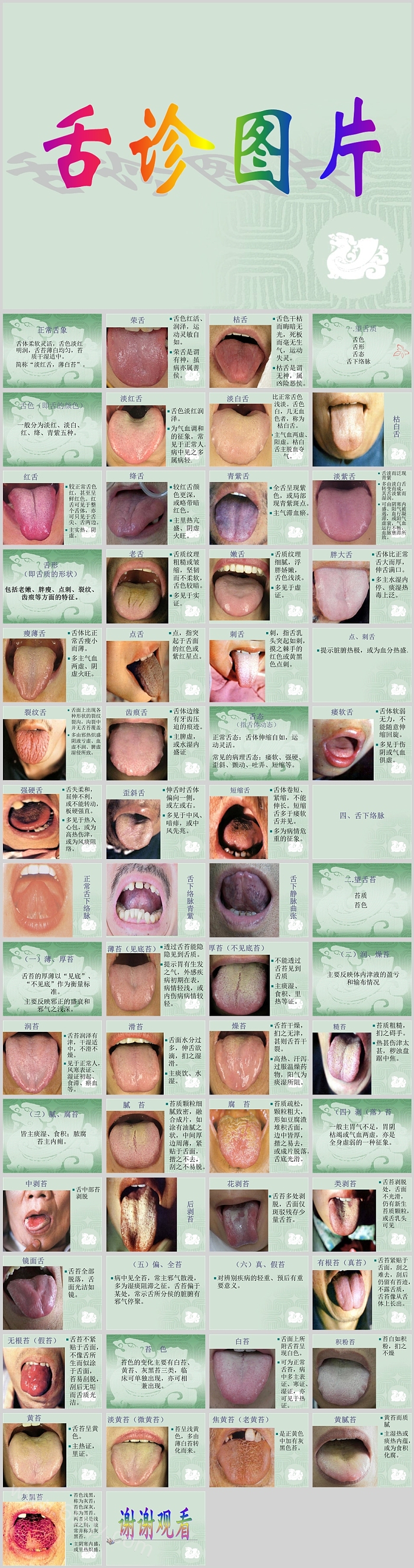 蓝色创意中医舌诊图片介绍PPT模板