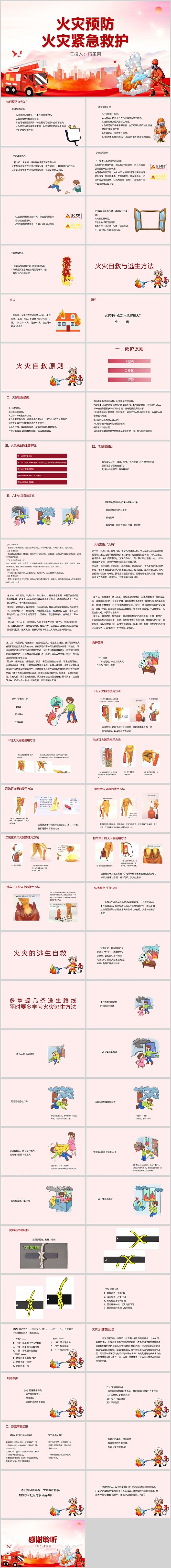 火灾预防火灾紧急救护消防安全PPT课件