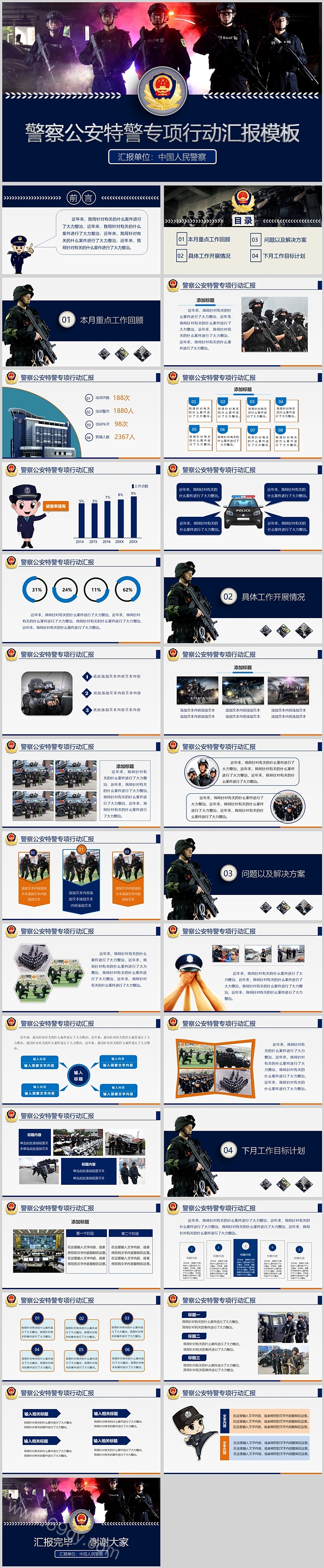 交警队公安派出所警察公安特警专项行动专题警务工作总结汇报ppt模板