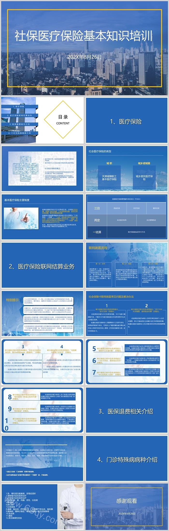 蓝色社保医疗保险基本知识培训PPT课件