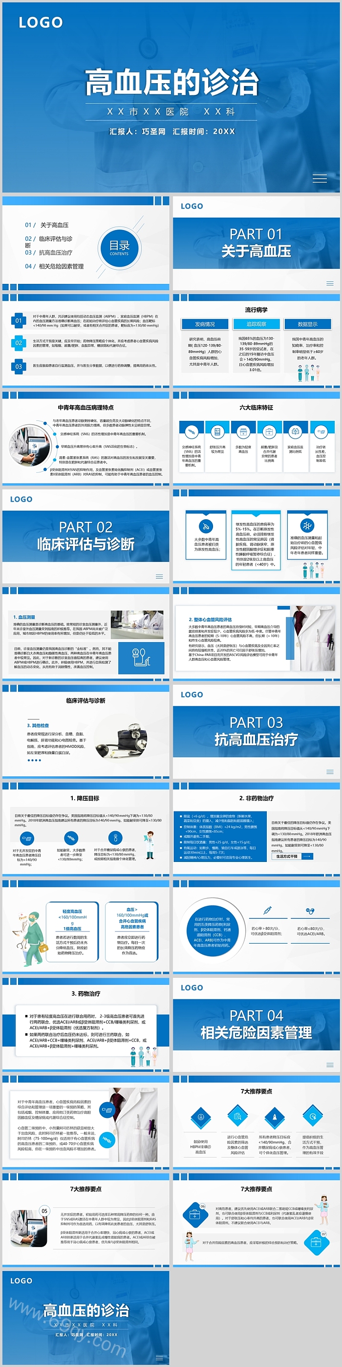 经典欧美高血压的诊治护理查房PPT模板
