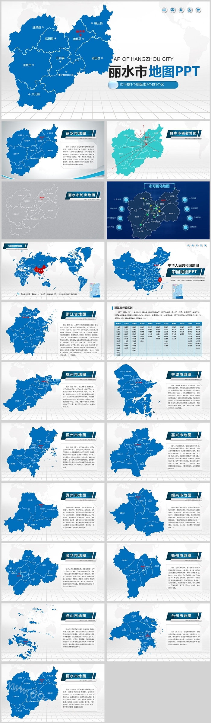 矢量可编辑浙江省丽水市地图PPT模板（各区县）