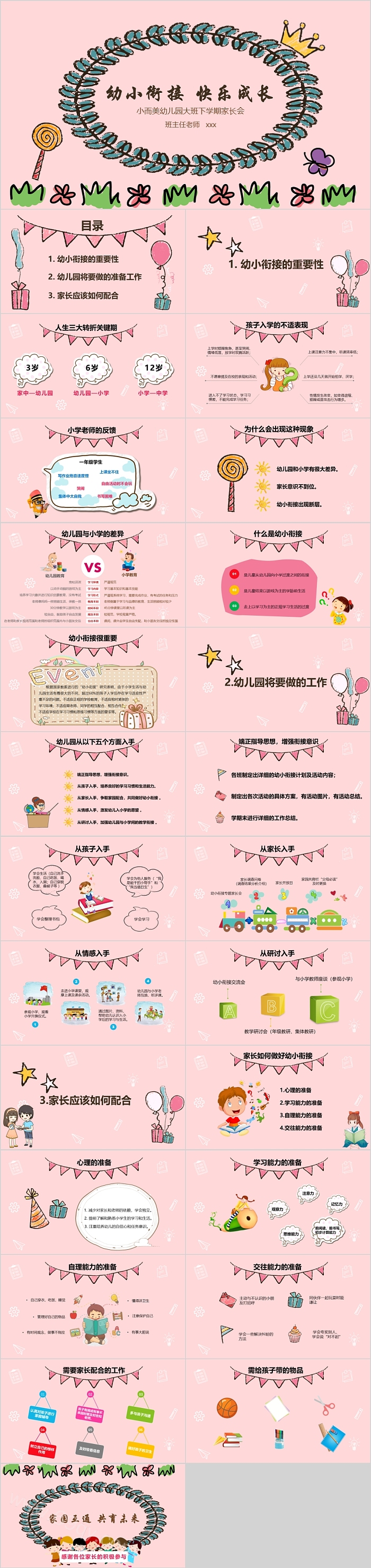 小而美幼儿园大班下学期家长会PPT课件