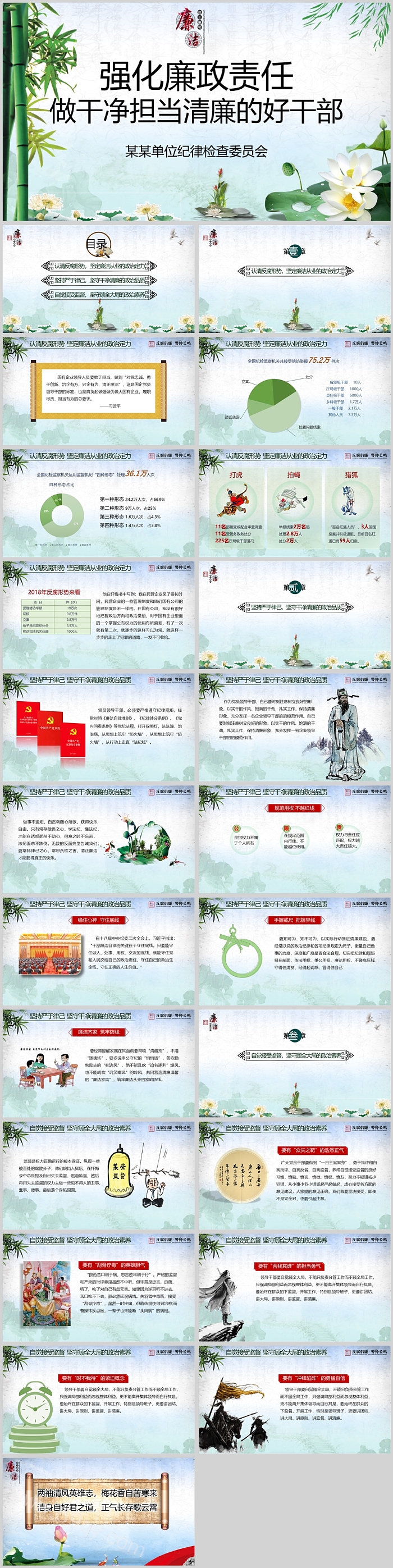 强化廉政责任做干净担当清廉的好干部廉洁教育PPT课件