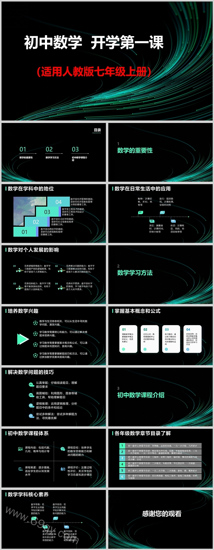 2024年人教版初中七年级上册数学开学第一课PPT课件