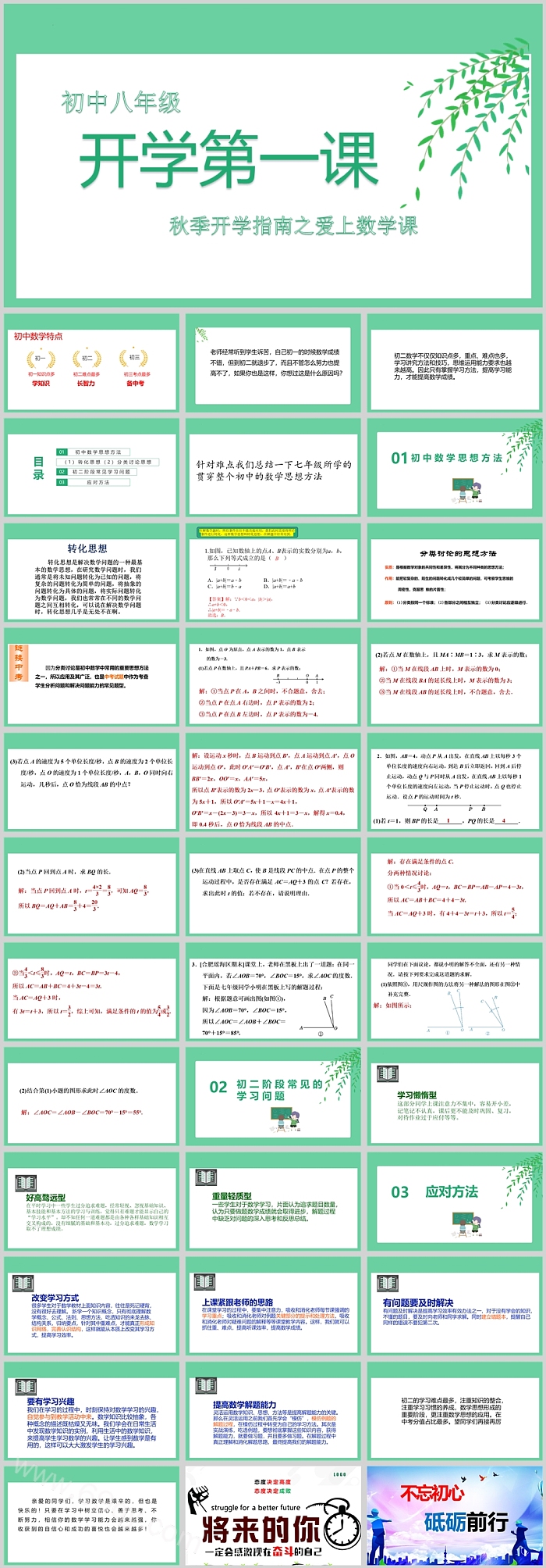绿色人教版新学期初中八年级数学开学第一课PPT课件
