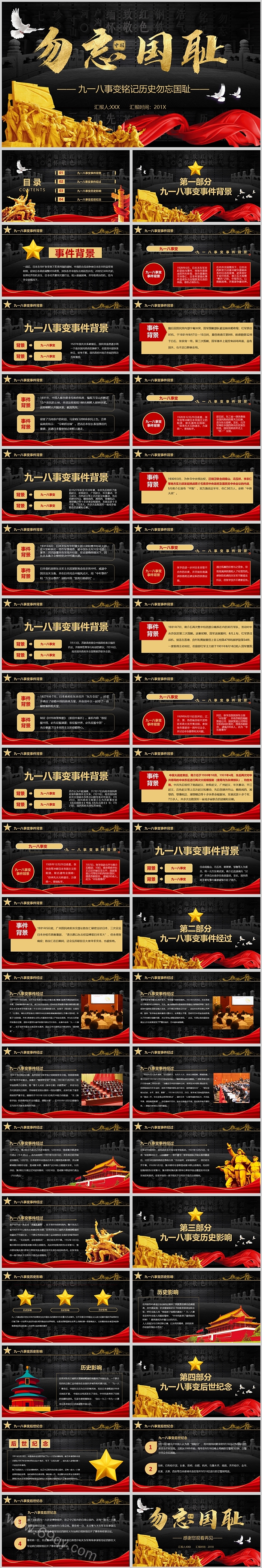 勿忘中国国耻九一八事变铭记历史勿忘国耻PPT课件