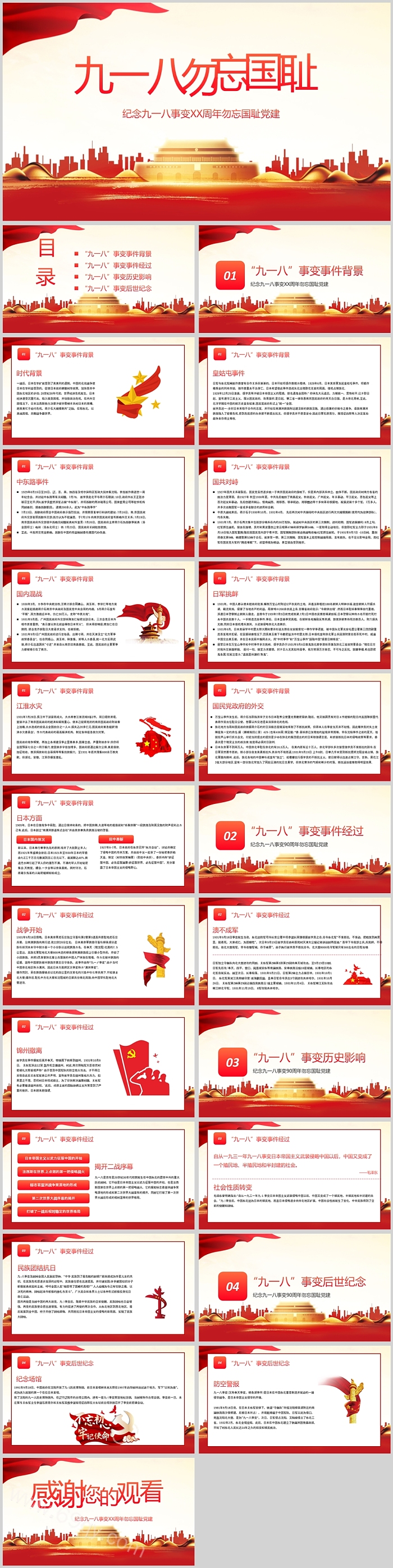 纪念九一八事变周年勿忘国耻党建PPT课件