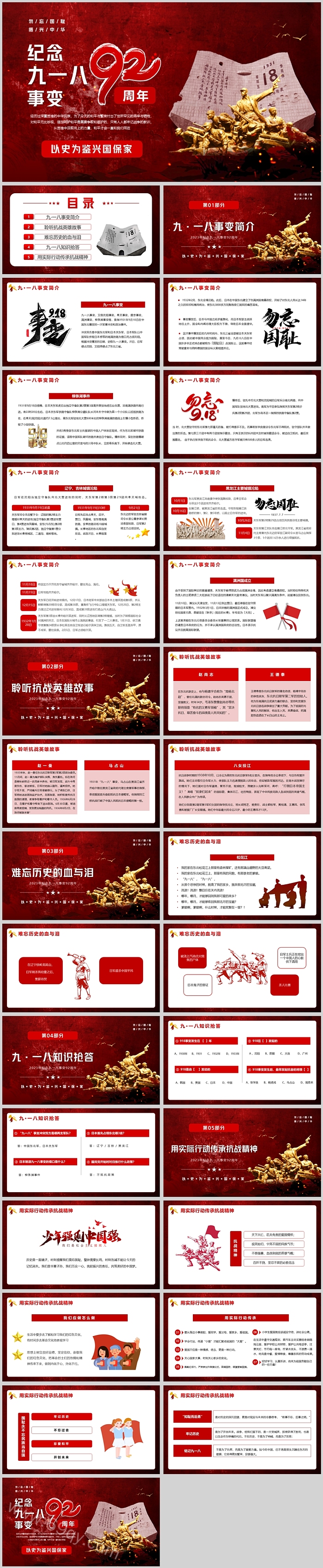 以史为鉴兴国保家纪念九一八事变PPT课件