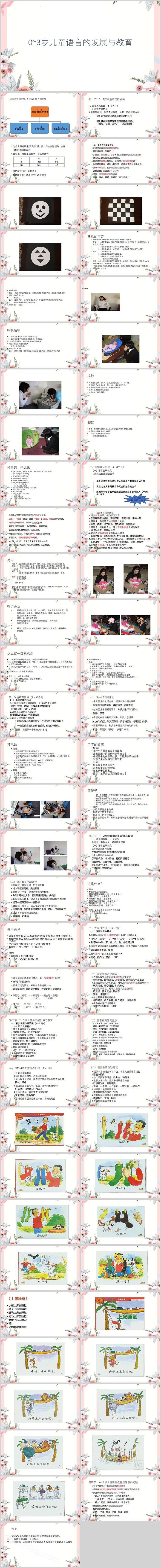 3岁儿童语言的发展与教育PPT课件