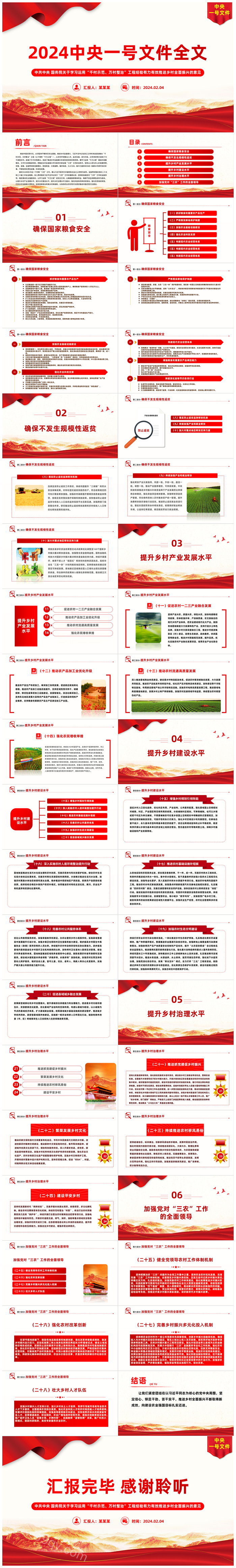 2024关于学习运用千村示范万村整治工程经验有力有效推进乡村全面振兴的意见党课PPT课件（中央一号文件）