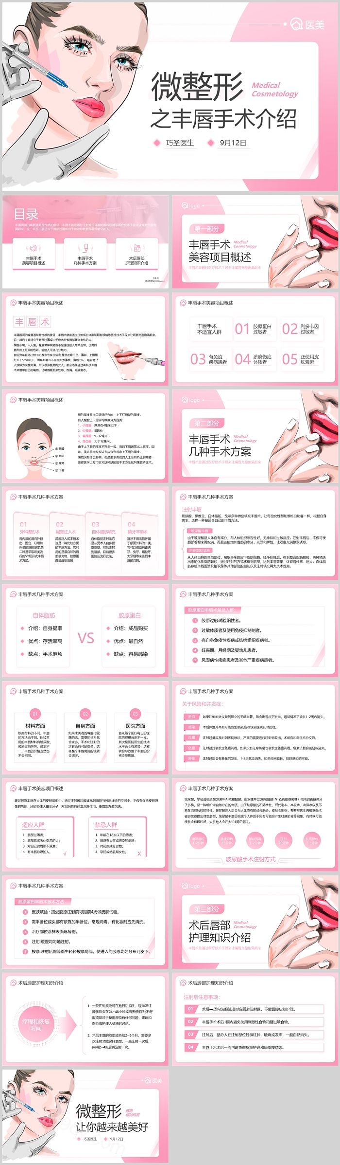 医美行业微整形美容技术培训之丰唇手术介绍讲解ppt课件