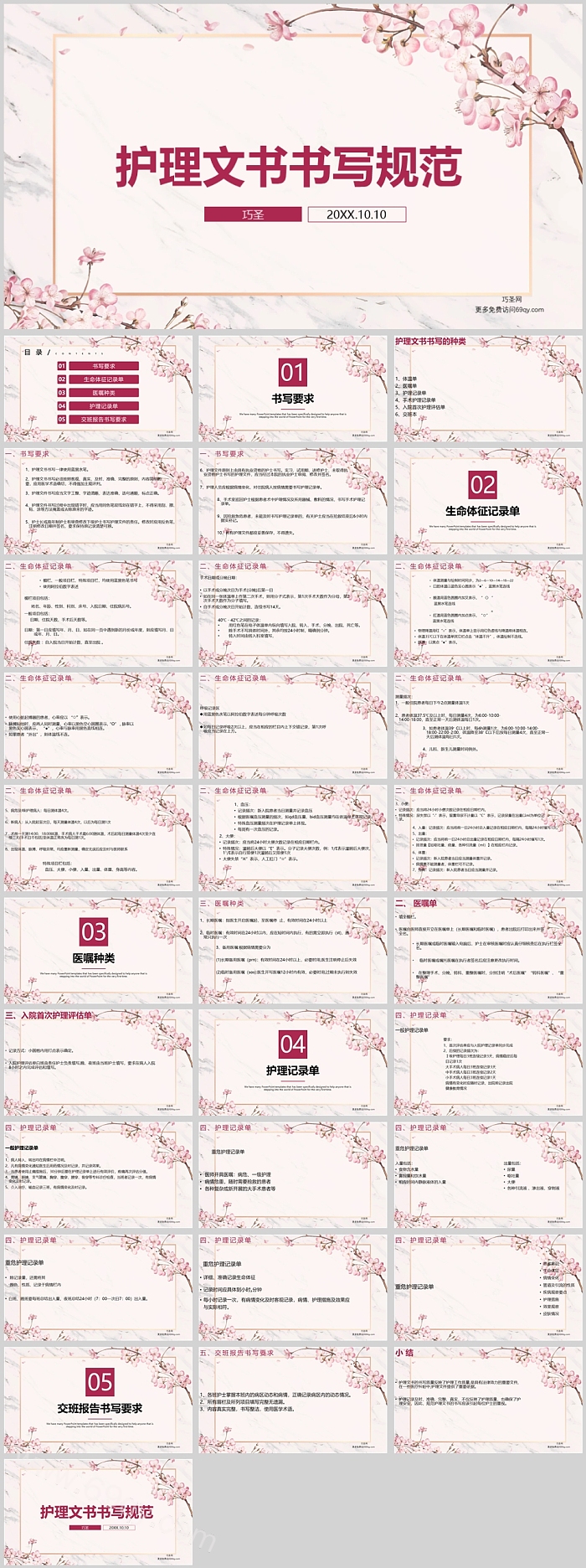 最新临床护理部护理文书书写规范知识学习培训ppt课件
