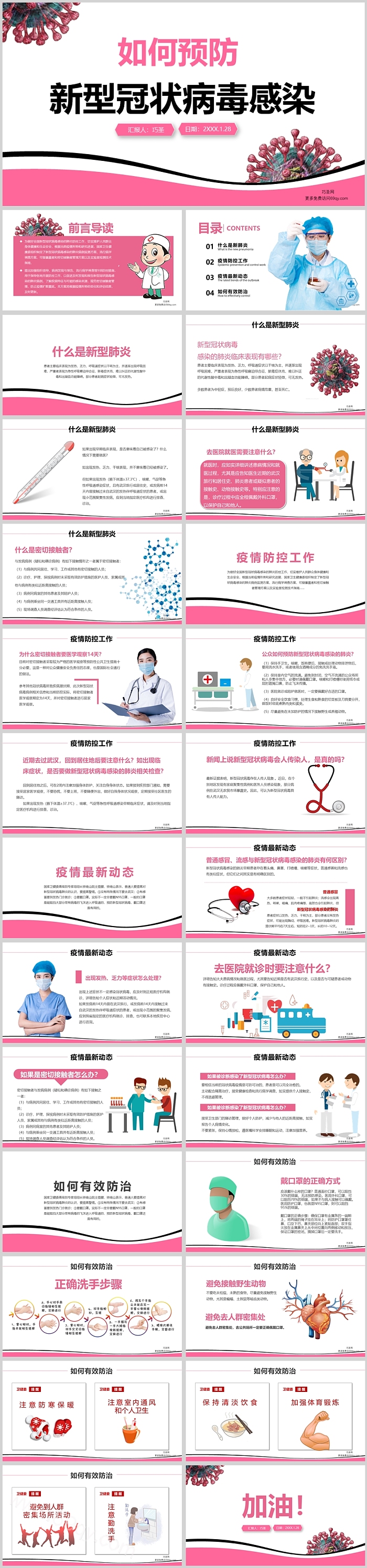 全国抗击疫情如何预防新型冠状病毒感染知识宣传ppt课件