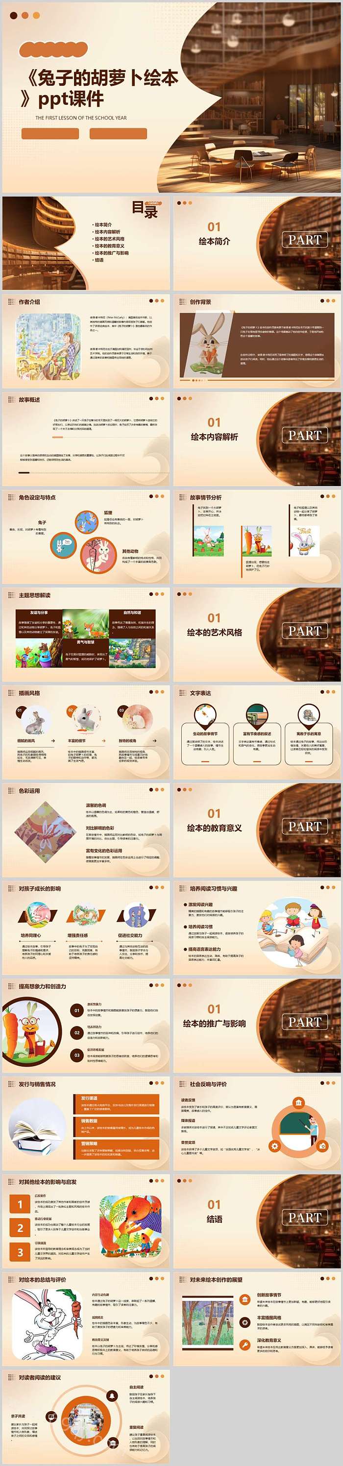 幼儿园经典儿童《兔子的胡萝卜》绘本故事ppt课件