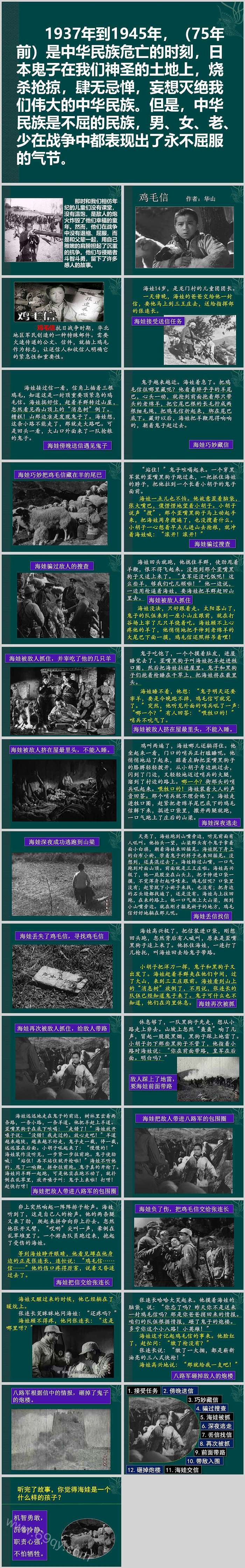 红色经典革命教育《鸡毛信》爱国绘本故事ppt课件