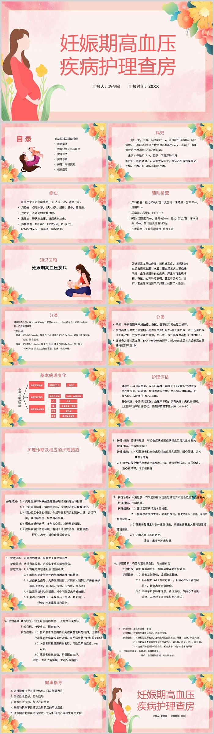 2024完美版妊高症患者妊娠期高血压疾病护理查房ppt课件