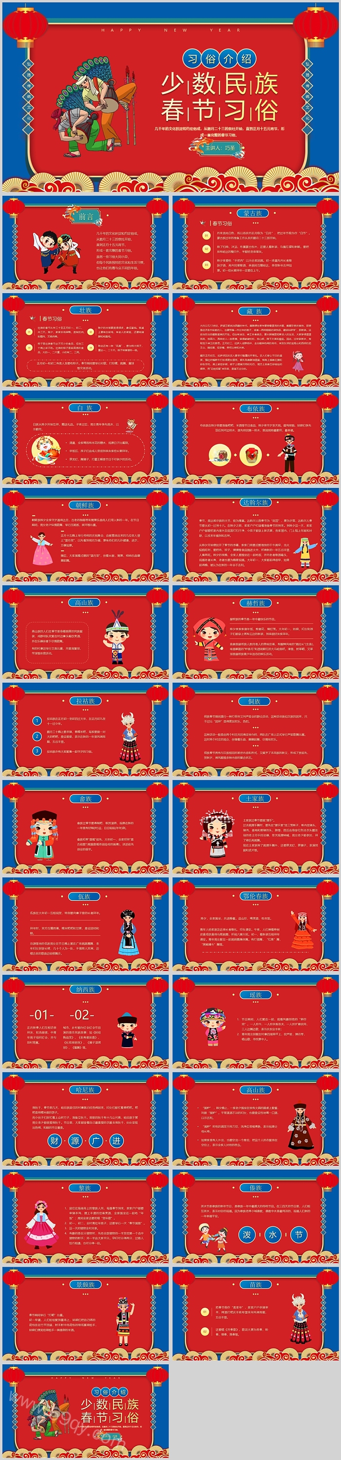 精选中小学生了解少数民族春节习俗介绍图文PPT课件