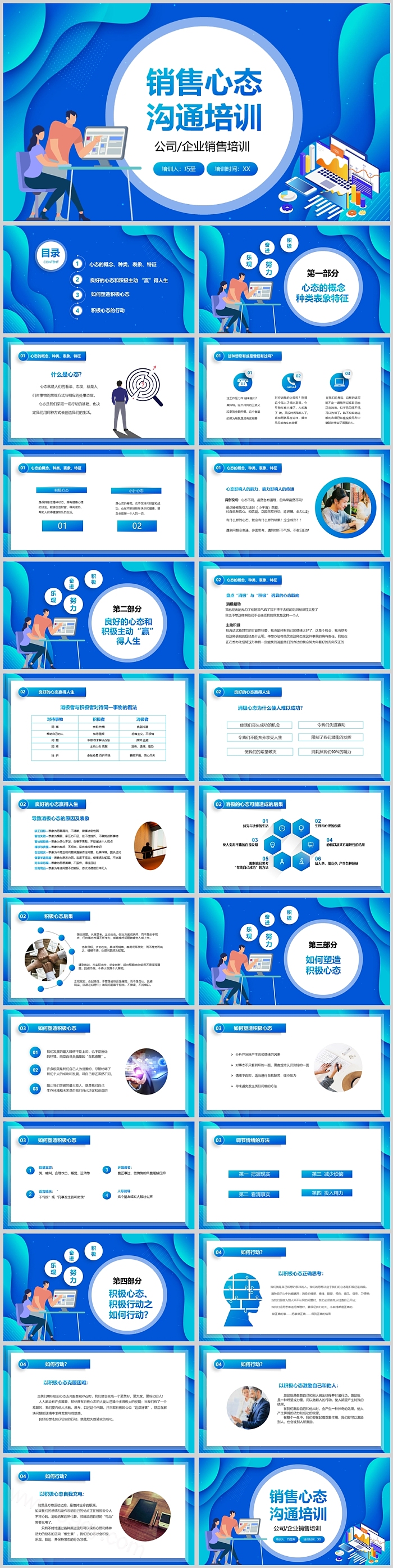 商务营销培训销售心态沟通培训公司/企业销售培训PPT课件