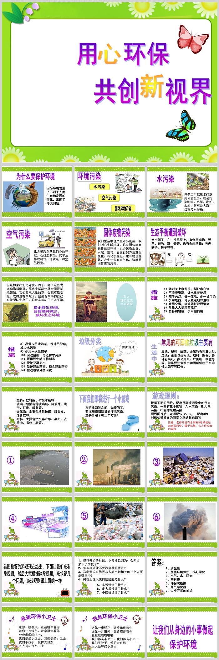 小学生四年级环保讲座环保科普知识生态文明教育PPT课件