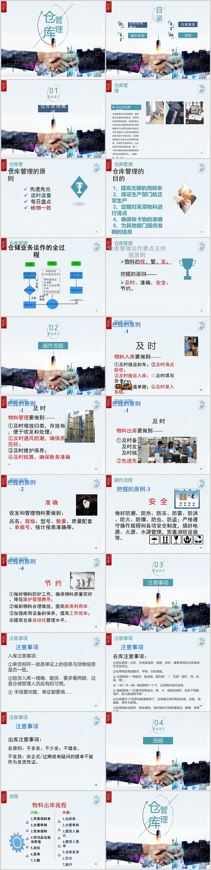 仓库安全管理培训之库房管理制度及流程PPT课件