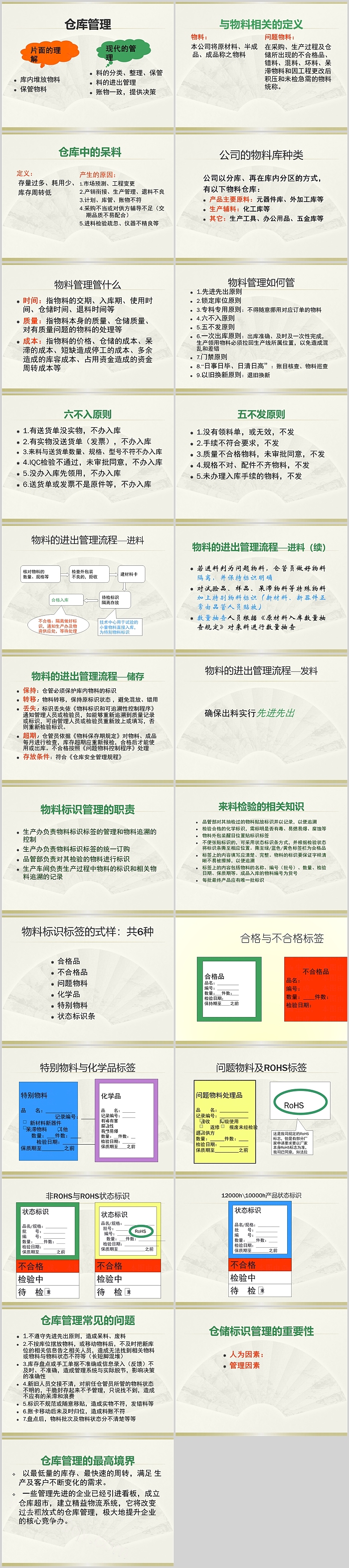 企业公司有效的仓储仓库安全管理培训知识讲解PPT课件