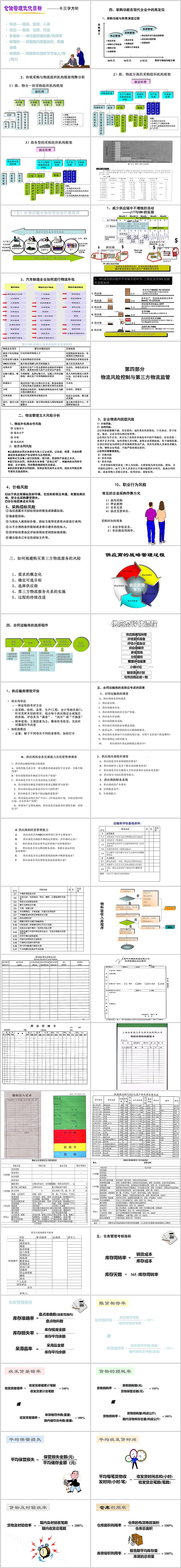 2025年关于仓库的工作计划仓储管理优化目标培训知识讲解PPT课件