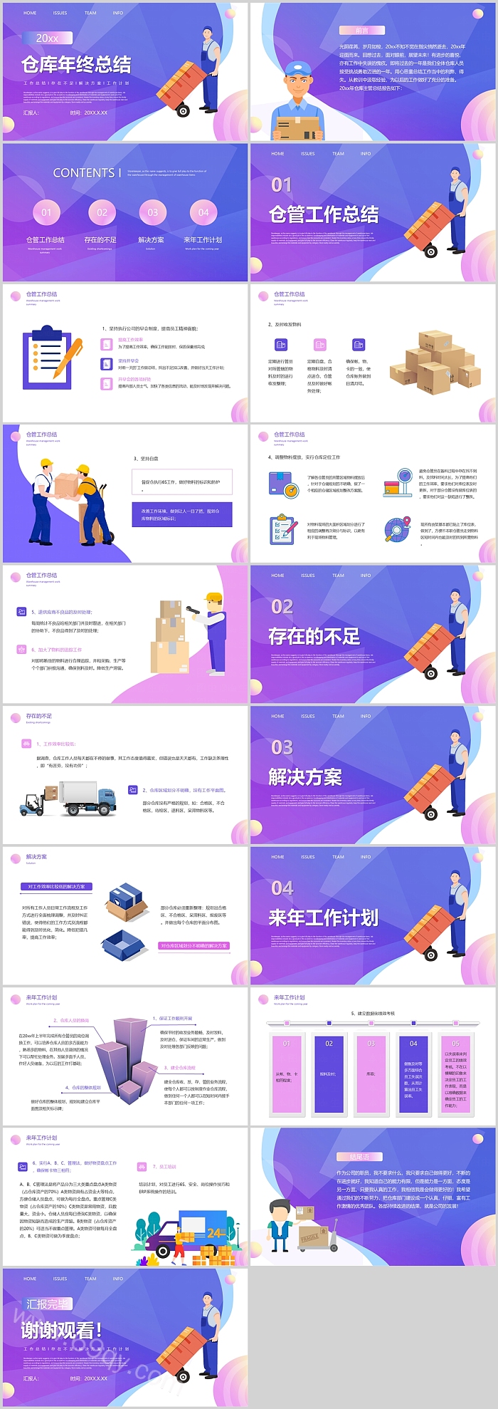 2025年公司企业仓库管理人员个人年终工作总结及新年计划PPT模版