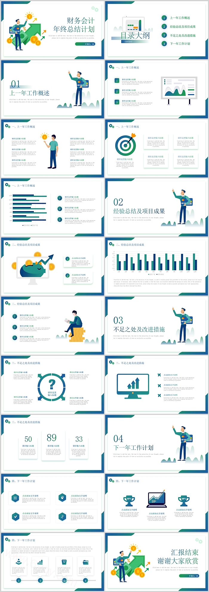 新版企业公司财会部门年终工作总结汇报PPT模版