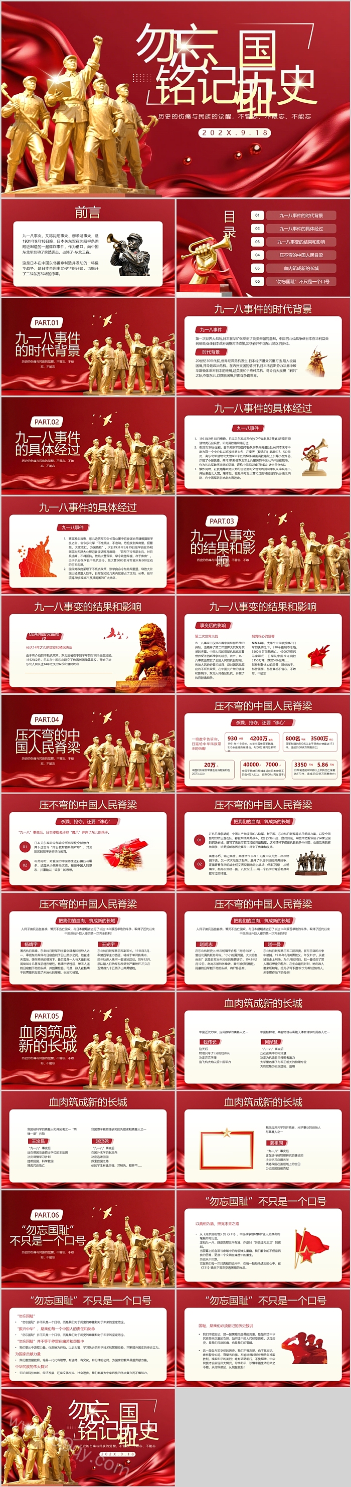 勿忘国耻铭记历史纪念九一八事变94周年主题班会ppt课件