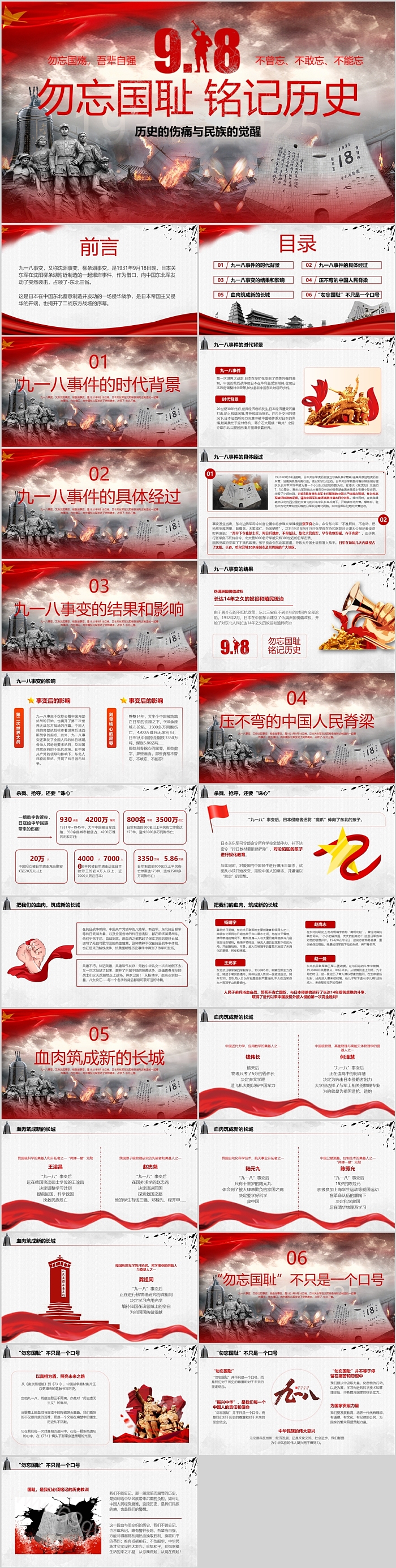 勿忘国耻铭记历史纪念918历史的伤痛与民族的觉醒主题班会ppt课件
