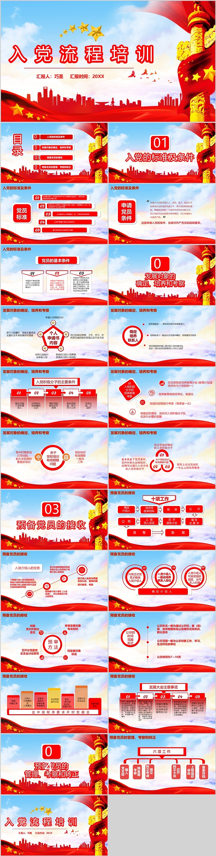 入党积极分子预备党员入党流程培训ppt课件