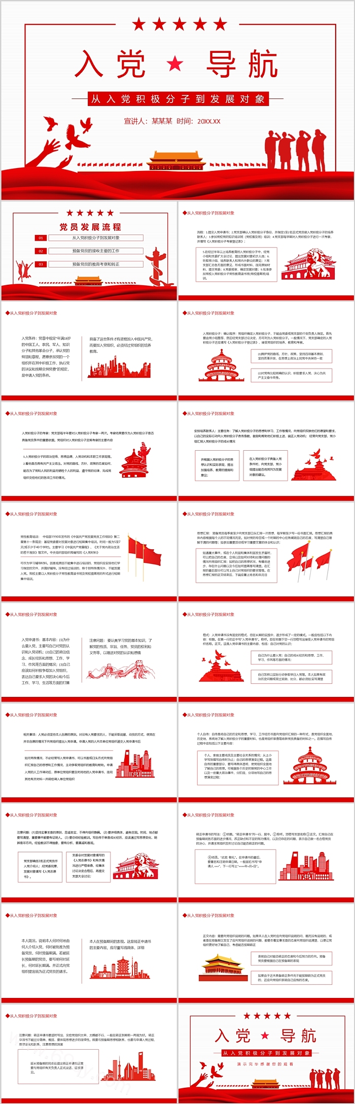 入党导航从入党积极分子到发展对象培训ppt课件