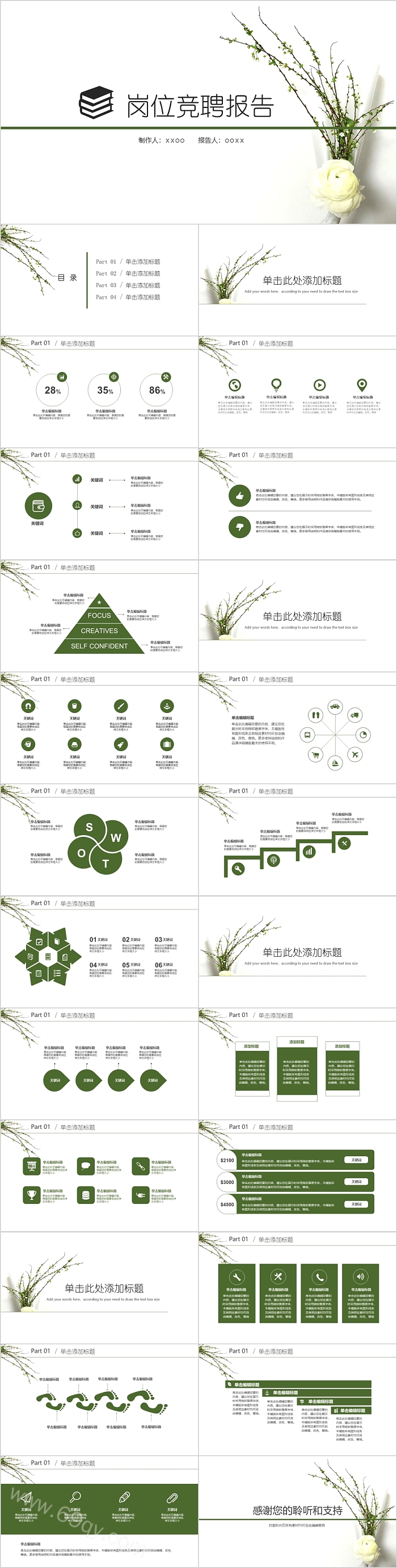 简约植物系岗位竞聘报告