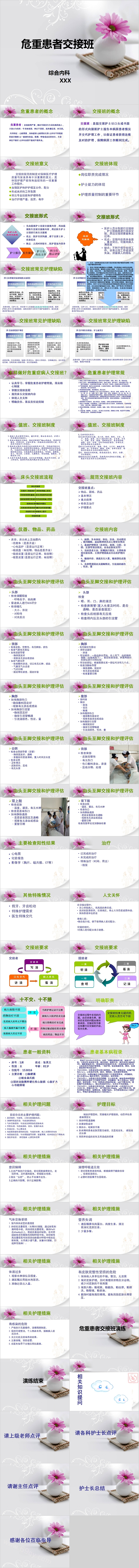 简约清新危重患者交接班PPT模板