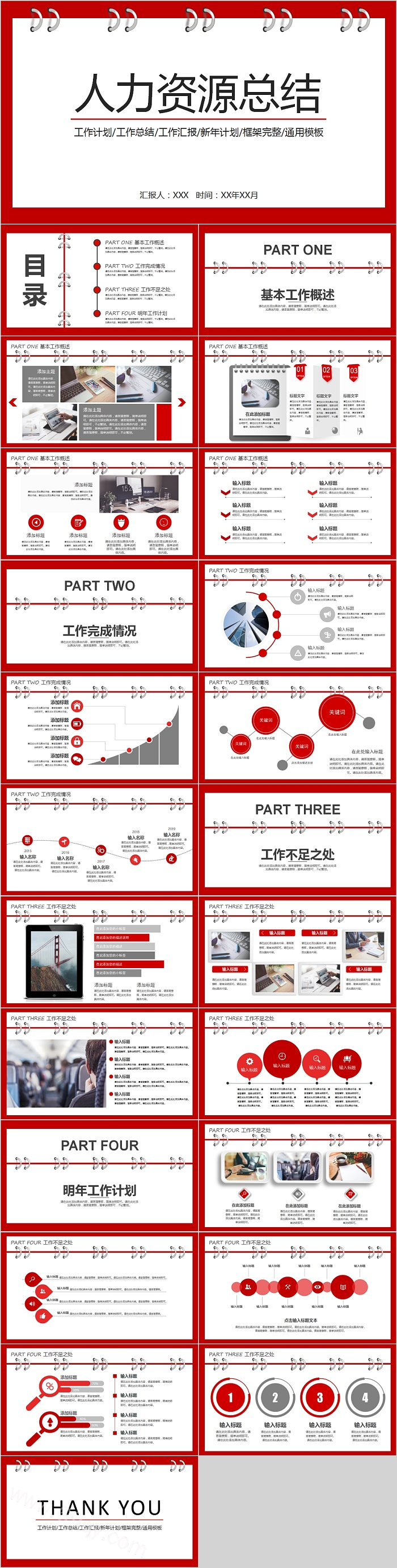 框架完整人力资源总结PPT