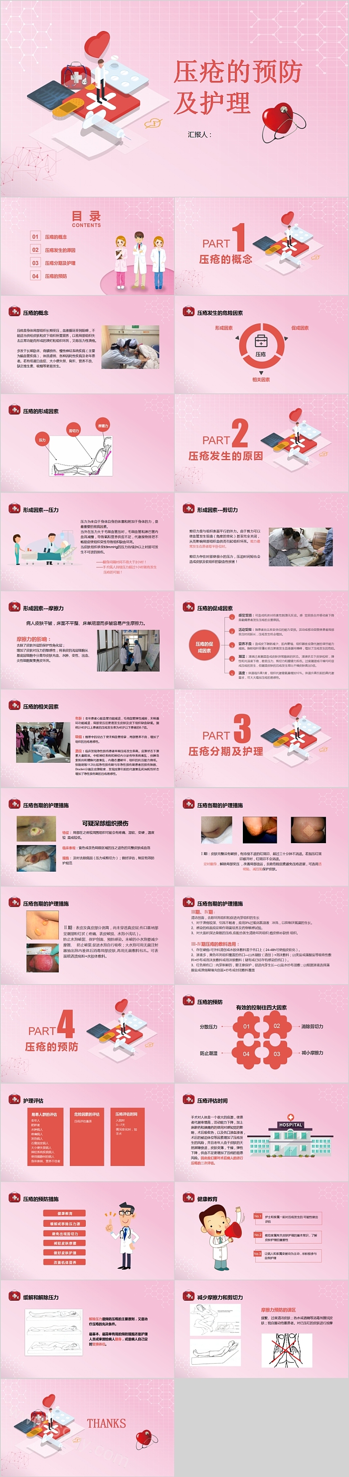 红色商务压疮的预防及护理PPT模板