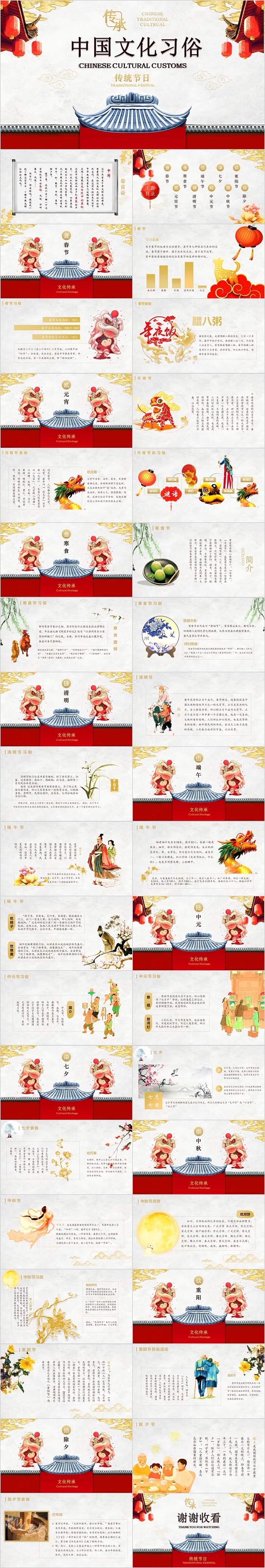 创意时尚中国传统文化主题
