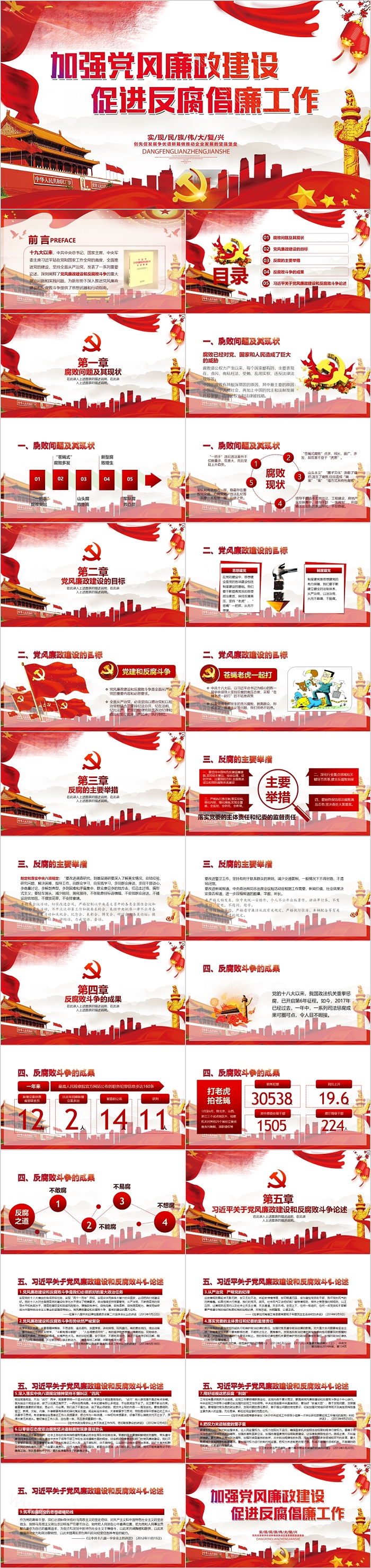 坚强党风廉政建设促进反腐倡廉工作