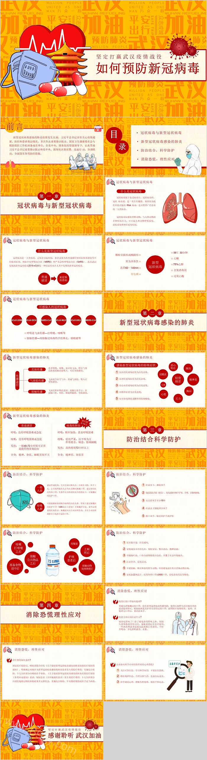 实用如何预防新型冠状病毒PPT