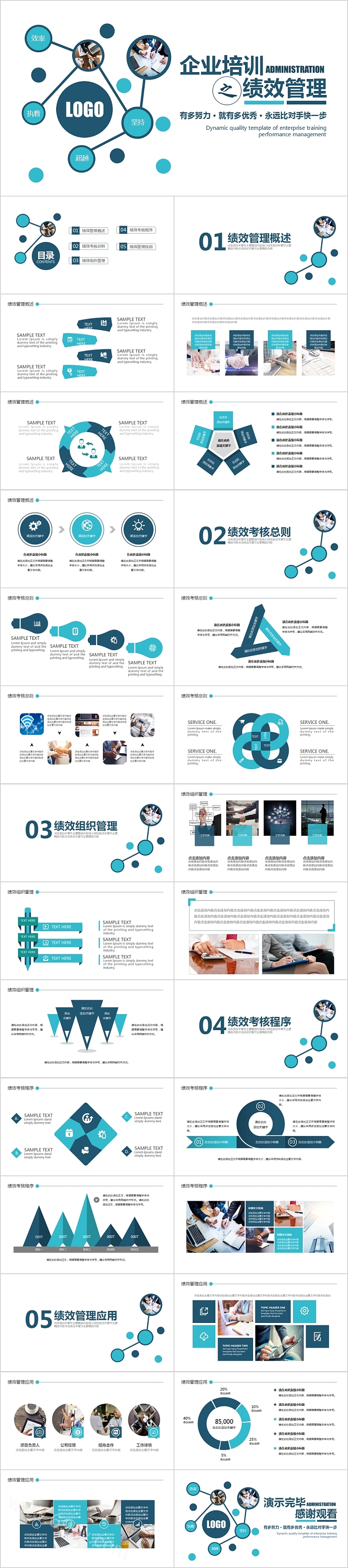 企业培训之绩效管理绩效考核PPT