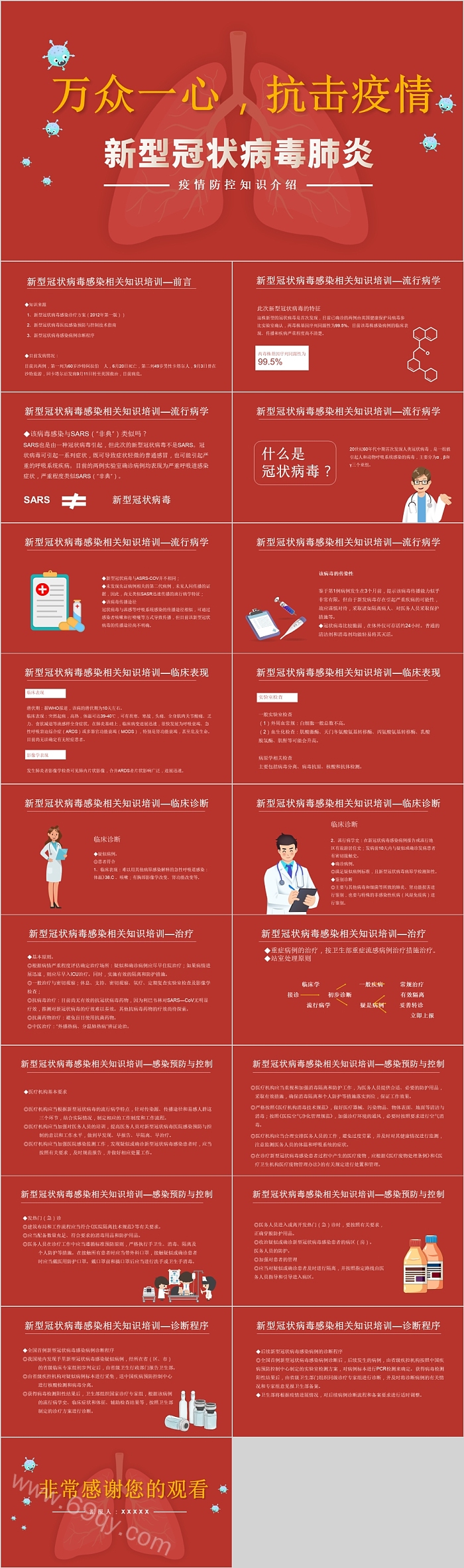 新型冠状病毒肺炎疫情防控知识PPT
