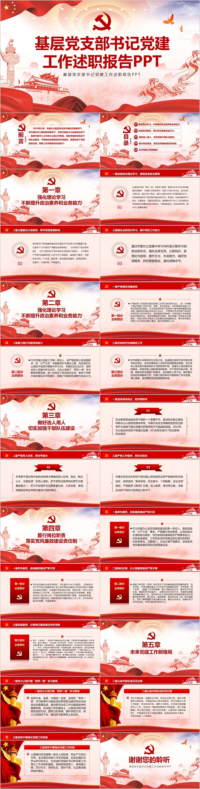 2025党委基层党支部书记专题工作述职报告工作汇报ppt模版