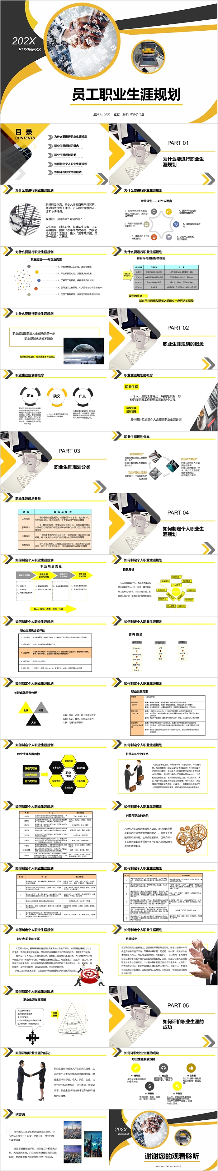 创意大气实用员工职业生涯规划