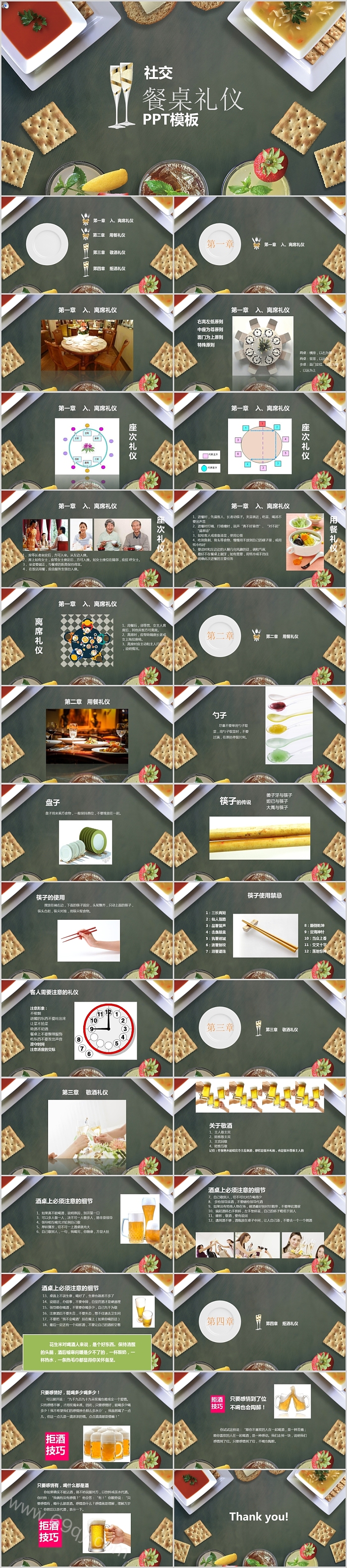 简约实用社交礼仪培训餐饮员工餐桌礼仪培训PPT课件