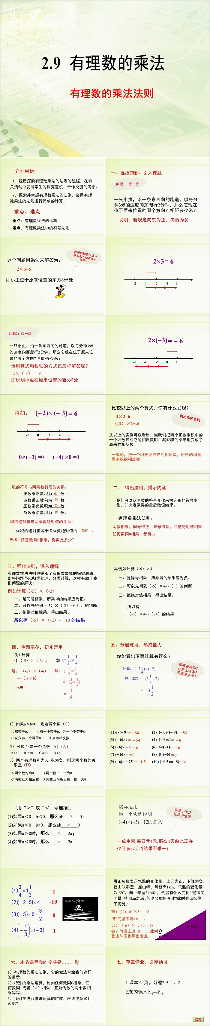七年级数学有理数的乘法课件